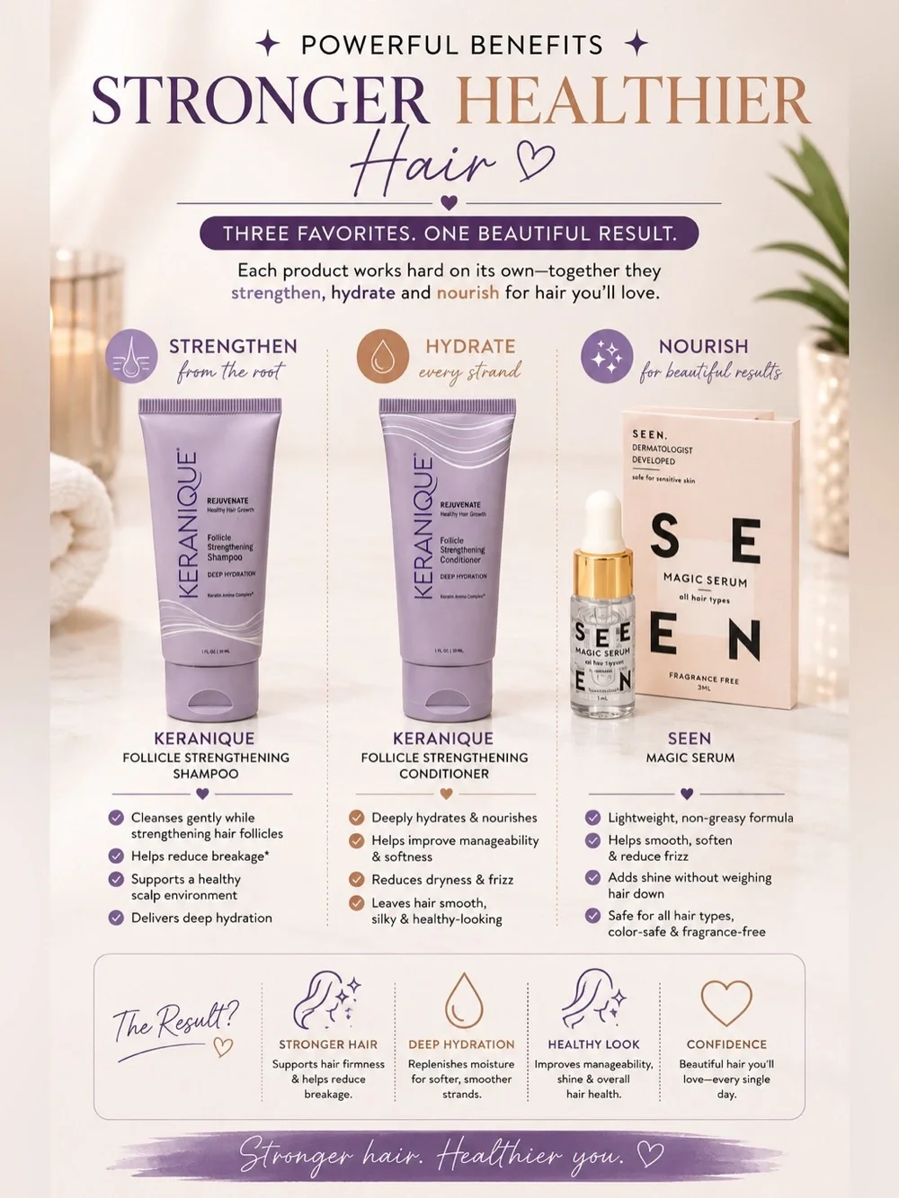 Keranique Shampoo & Conditioner + SEEN Magic Serum Travel Size Hair Care Bundle